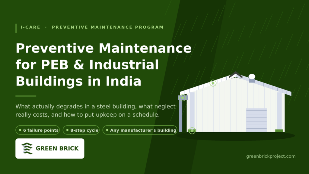 The current image has no alternative text. The file name is: i-care-blog-hero.png